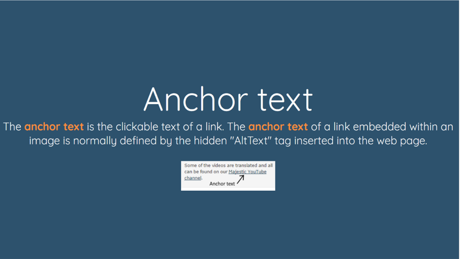 Explanation of anchor text